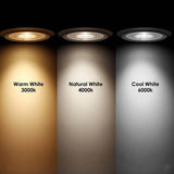 Spotlights Sconce Wall Lights Bedroom LED 3W rotatable Sconce - heparts