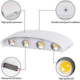 LED Outdoor&Indoor IP65 Waterproof Wall Lamp Creative Simple Modern Wall Lamp Spot Lights